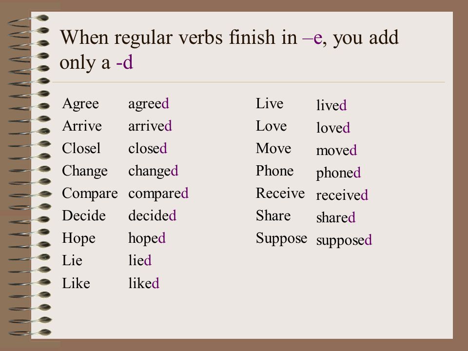 When regular verbs finish in –e, you add only a -d Agree Arrive Closel Change Compare Decide Hope Lie Like Live Love Move Phone Receive Share Suppose agreed arrived closed changed compared decided hoped lied liked lived loved moved phoned received shared supposed