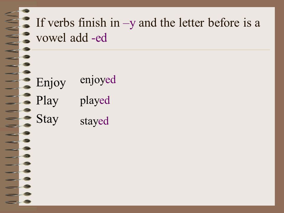If verbs finish in –y and the letter before is a vowel add -ed Enjoy Play Stay enjoyed played stayed