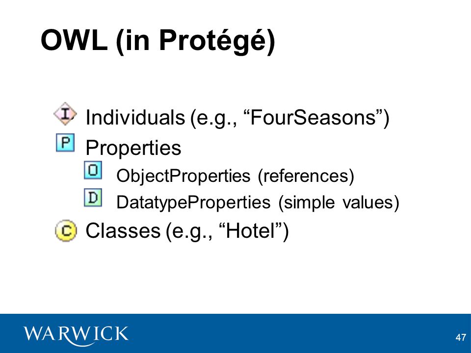 47 OWL (in Protégé) Individuals (e.g., FourSeasons ) Properties – ObjectProperties (references) – DatatypeProperties (simple values) Classes (e.g., Hotel )