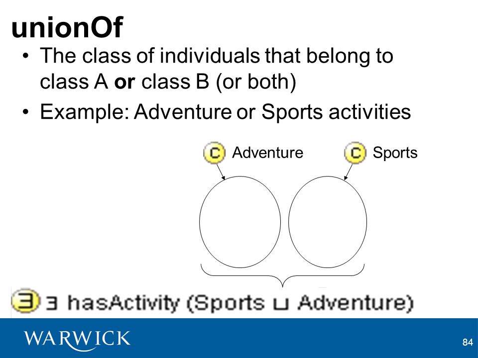 84 unionOf The class of individuals that belong to class A or class B (or both) Example: Adventure or Sports activities AdventureSports