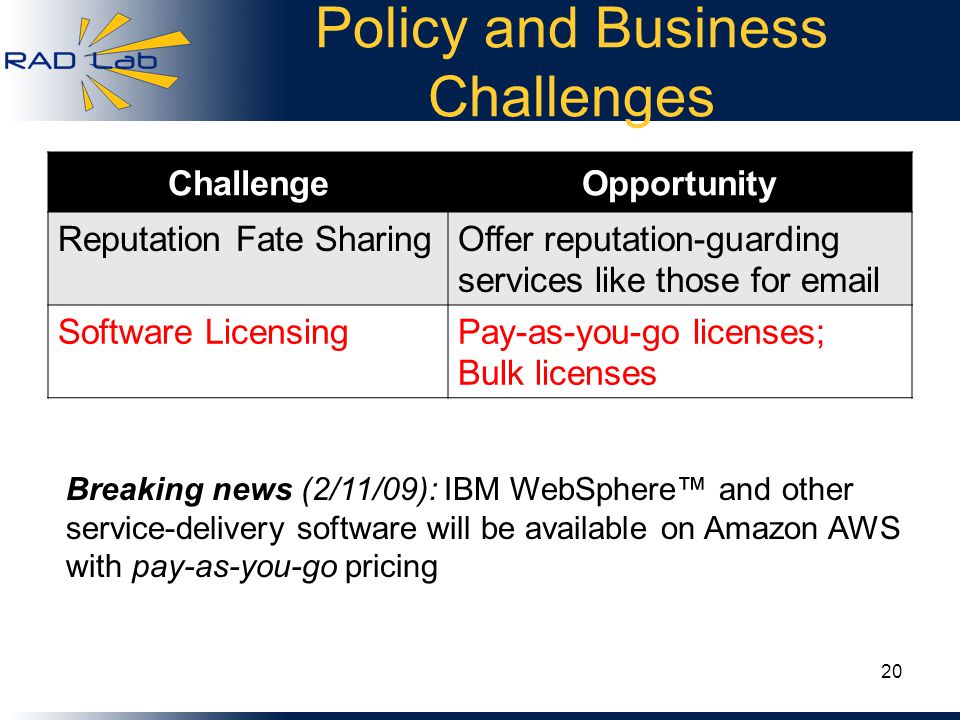 Policy and Business Challenges ChallengeOpportunity Reputation Fate SharingOffer reputation-guarding services like those for  Software LicensingPay-as-you-go licenses; Bulk licenses 20 Breaking news (2/11/09): IBM WebSphere™ and other service-delivery software will be available on Amazon AWS with pay-as-you-go pricing