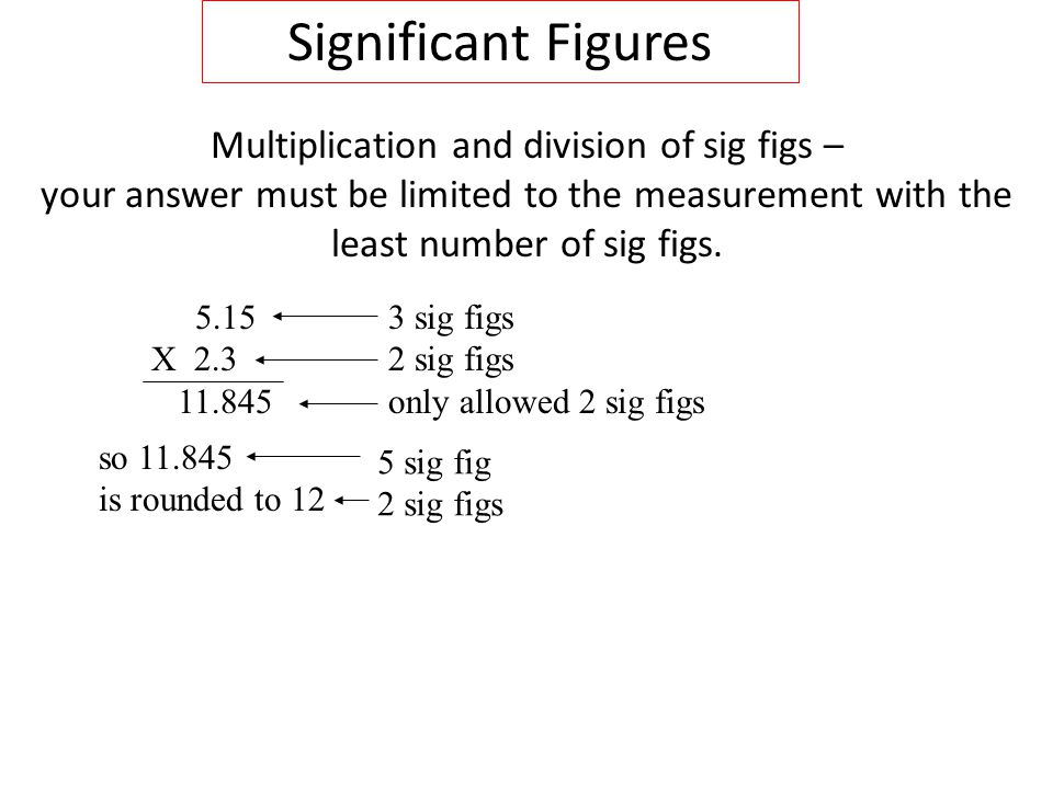 Multiplication and division of sig figs – your answer must be limited to the measurement with the least number of sig figs.