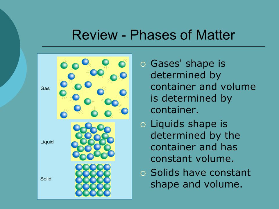 Matter An Insight Into The Structure and Properties of Matter. - ppt download
