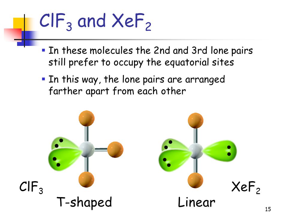 15 ClF 3 and XeF 2 ClF 3 XeF 2 ? 