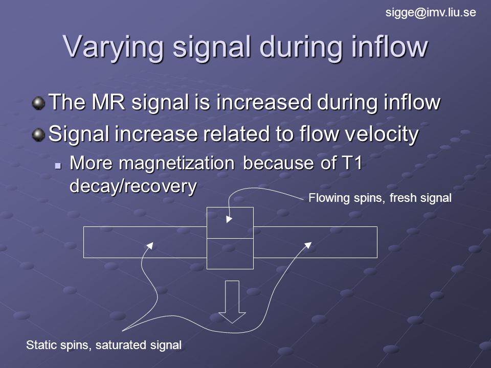 Varying signal during inflow The MR signal is increased during inflow Signal increase related to flow velocity More magnetization because of T1 decay/recovery More magnetization because of T1 decay/recovery Static spins, saturated signal Flowing spins, fresh signal