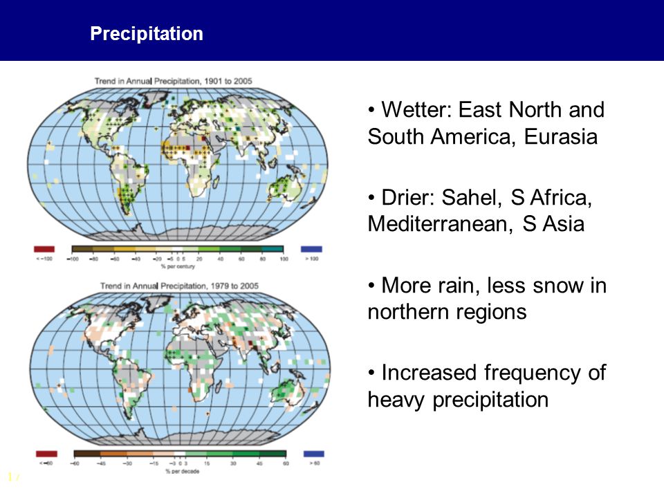 17 Precipitation Wetter: East North and South America, Eurasia Drier: Sahel, S Africa, Mediterranean, S Asia More rain, less snow in northern regions Increased frequency of heavy precipitation