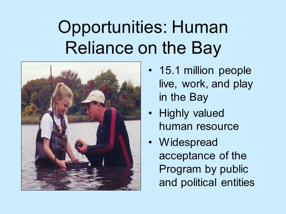Opportunities: Human Reliance on the Bay 15.1 million people live, work, and play in the Bay Highly valued human resource Widespread acceptance of the Program by public and political entities