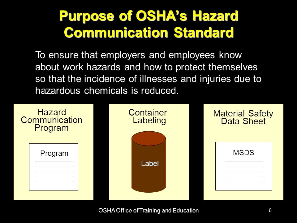 OSHA Office of Training and Education 6 Purpose of OSHA’s Hazard Communication Standard Hazard Communication Program Container Labeling Material Safety Data Sheet MSDS Program Label To ensure that employers and employees know about work hazards and how to protect themselves so that the incidence of illnesses and injuries due to hazardous chemicals is reduced.