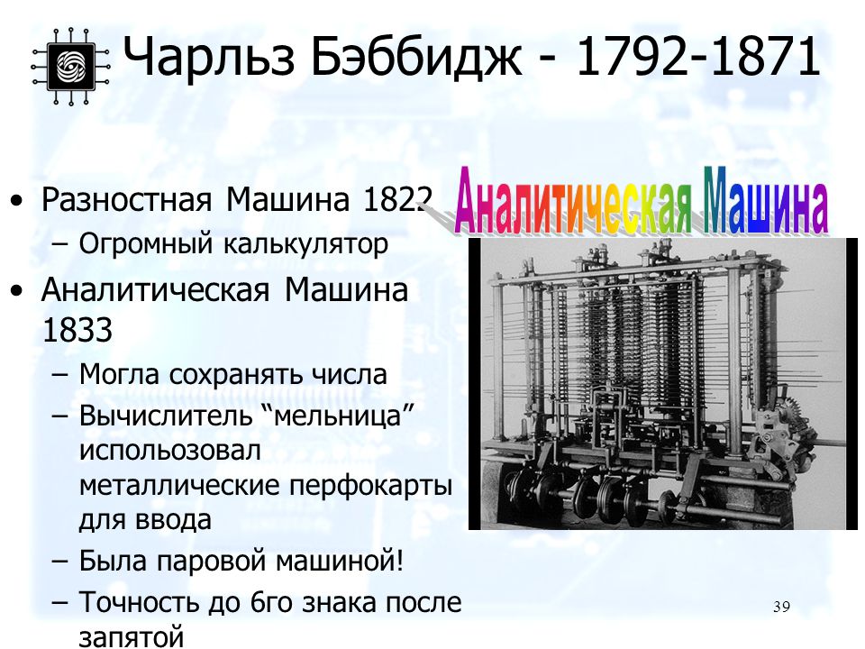 Автором проекта аналитической машины является История развития вычислительной техники