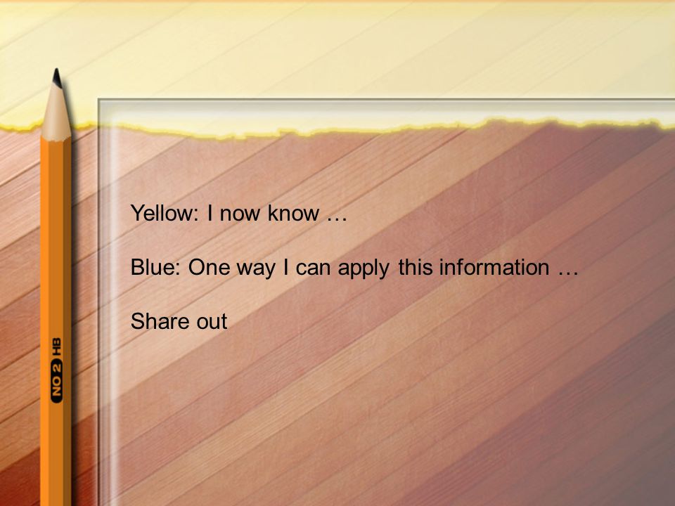 Yellow: I now know … Blue: One way I can apply this information … Share out