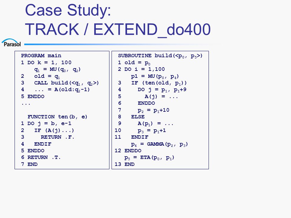 Value Evolution Graph The And Its Applications To Automatic Parallelization Silvius Rus Dongmin Zhang And Lawrence Rauchwerger Ppt Download Value Evolution Graph The And Its Applications To Automatic Parallelization Silvius Rus Dongmin Zhang And Lawrence Rauchwerger Ppt Download