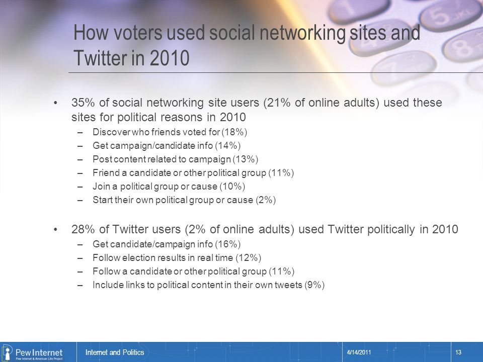 Title of presentation How voters used social networking sites and Twitter in /14/ Internet and Politics 35% of social networking site users (21% of online adults) used these sites for political reasons in 2010 –Discover who friends voted for (18%) –Get campaign/candidate info (14%) –Post content related to campaign (13%) –Friend a candidate or other political group (11%) –Join a political group or cause (10%) –Start their own political group or cause (2%) 28% of Twitter users (2% of online adults) used Twitter politically in 2010 –Get candidate/campaign info (16%) –Follow election results in real time (12%) –Follow a candidate or other political group (11%) –Include links to political content in their own tweets (9%)