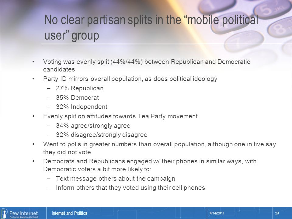 Title of presentation No clear partisan splits in the mobile political user group 4/14/ Internet and Politics Voting was evenly split (44%/44%) between Republican and Democratic candidates Party ID mirrors overall population, as does political ideology –27% Republican –35% Democrat –32% Independent Evenly split on attitudes towards Tea Party movement –34% agree/strongly agree –32% disagree/strongly disagree Went to polls in greater numbers than overall population, although one in five say they did not vote Democrats and Republicans engaged w/ their phones in similar ways, with Democratic voters a bit more likely to: –Text message others about the campaign –Inform others that they voted using their cell phones