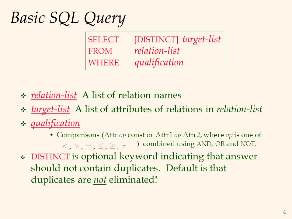 T sql querying