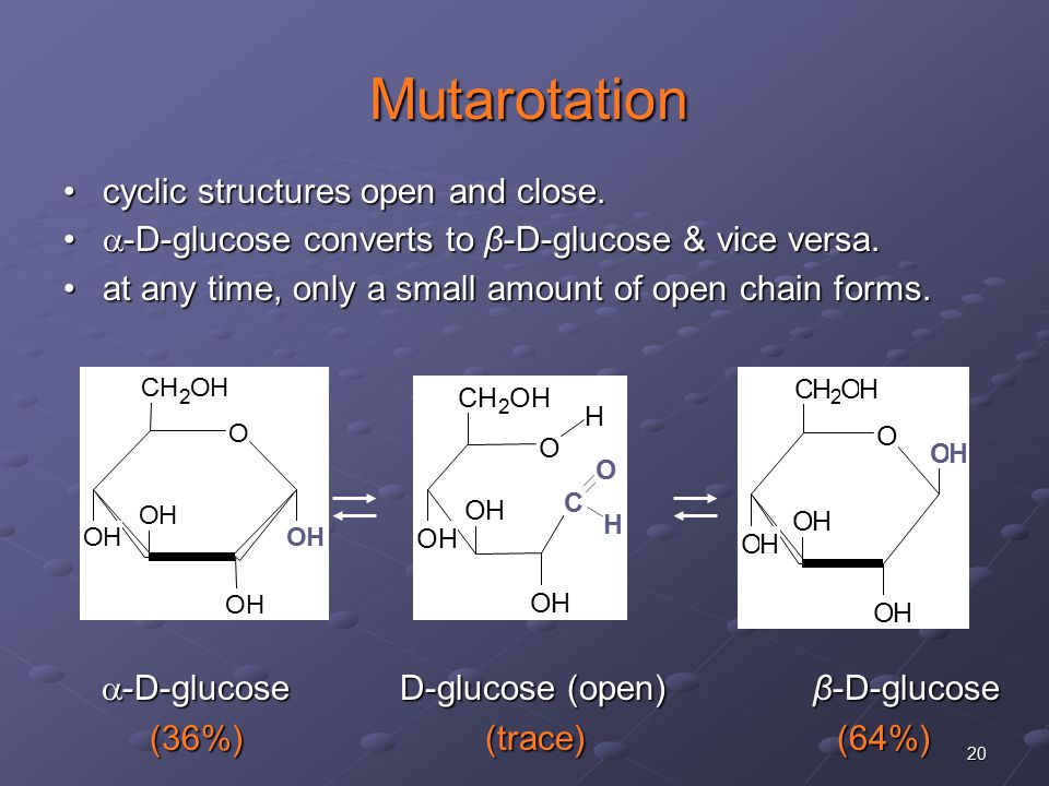 20 Mutarotation cyclic structures open and close.cyclic structures open and close.