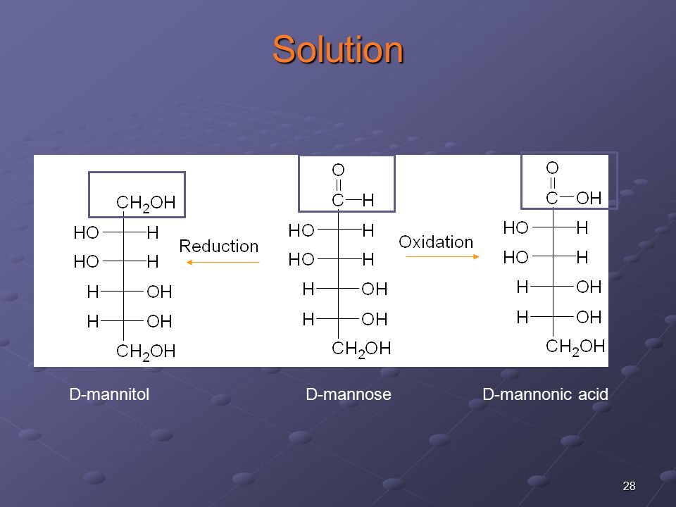 28 Solution D-mannitol D-mannose D-mannonic acid