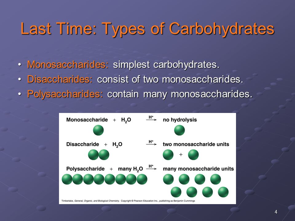 4 Last Time: Types of Carbohydrates Monosaccharides: simplest carbohydrates.Monosaccharides: simplest carbohydrates.