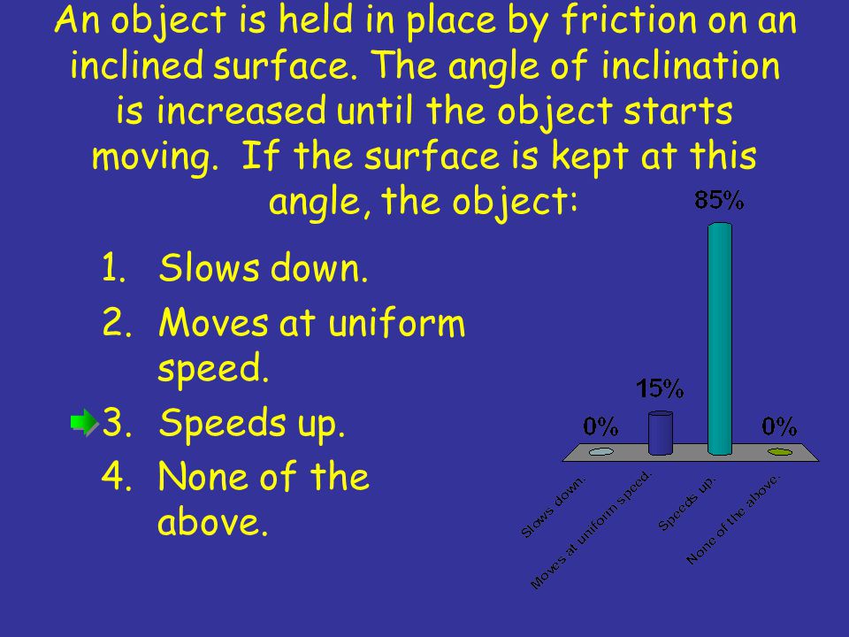 An object is held in place by friction on an inclined surface.