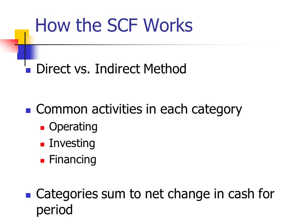 How the SCF Works Direct vs.