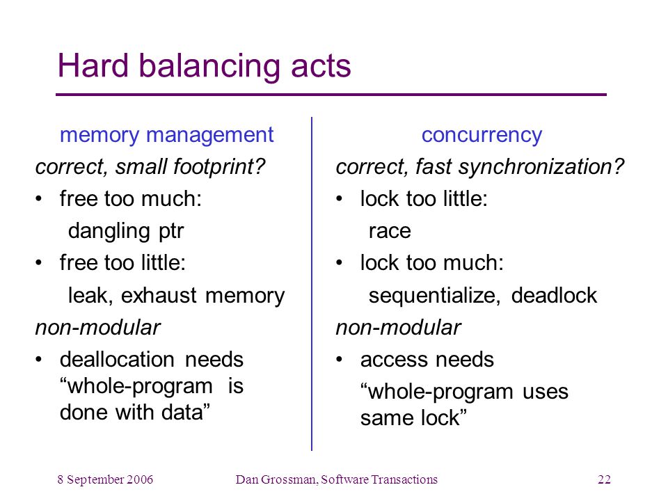 8 September 2006Dan Grossman, Software Transactions22 Hard balancing acts memory management correct, small footprint.