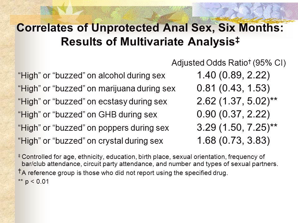 Correlates of Unprotected Anal Sex, Six Months: Results of Multivariate Analysis ‡ Adjusted Odds Ratio † (95% CI) High or buzzed on alcohol during sex 1.40 (0.89, 2.22) High or buzzed on marijuana during sex 0.81 (0.43, 1.53) High or buzzed on ecstasy during sex 2.62 (1.37, 5.02)** High or buzzed on GHB during sex 0.90 (0.37, 2.22) High or buzzed on poppers during sex 3.29 (1.50, 7.25)** High or buzzed on crystal during sex 1.68 (0.73, 3.83) ‡ Controlled for age, ethnicity, education, birth place, sexual orientation, frequency of bar/club attendance, circuit party attendance, and number and types of sexual partners.