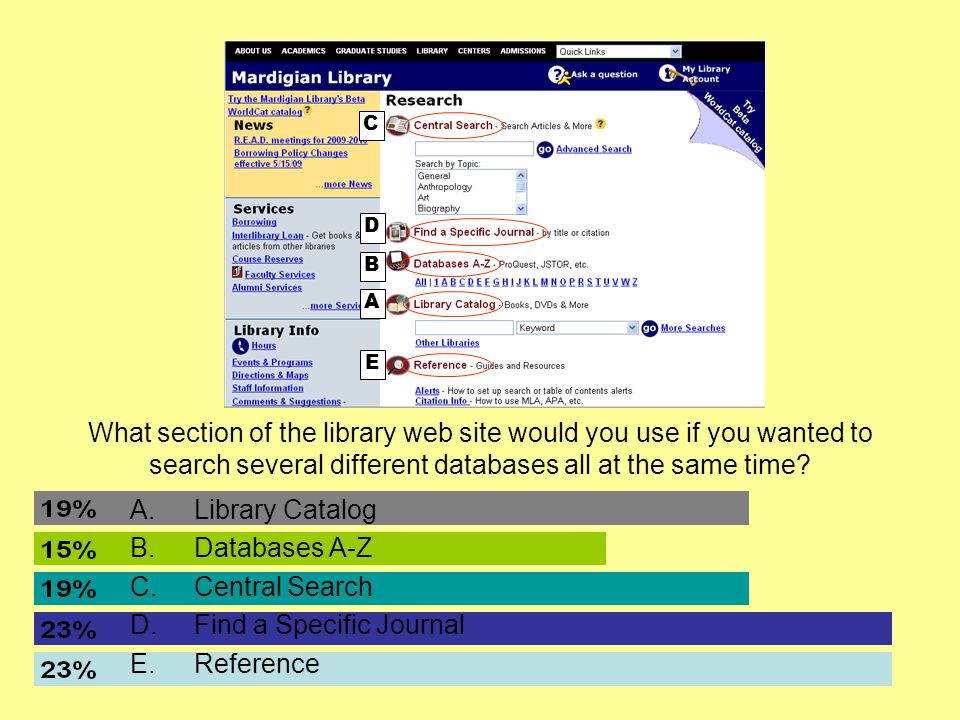 What section of the library web site would you use if you wanted to search several different databases all at the same time.