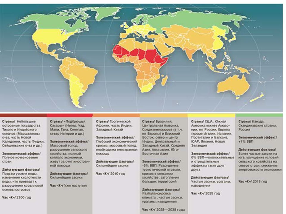 Какая страна лучше для жизни. Карта глобальное изменение климата. Карта изменения климата в мире. Глобальное потепление страны. Карта потепления климата.