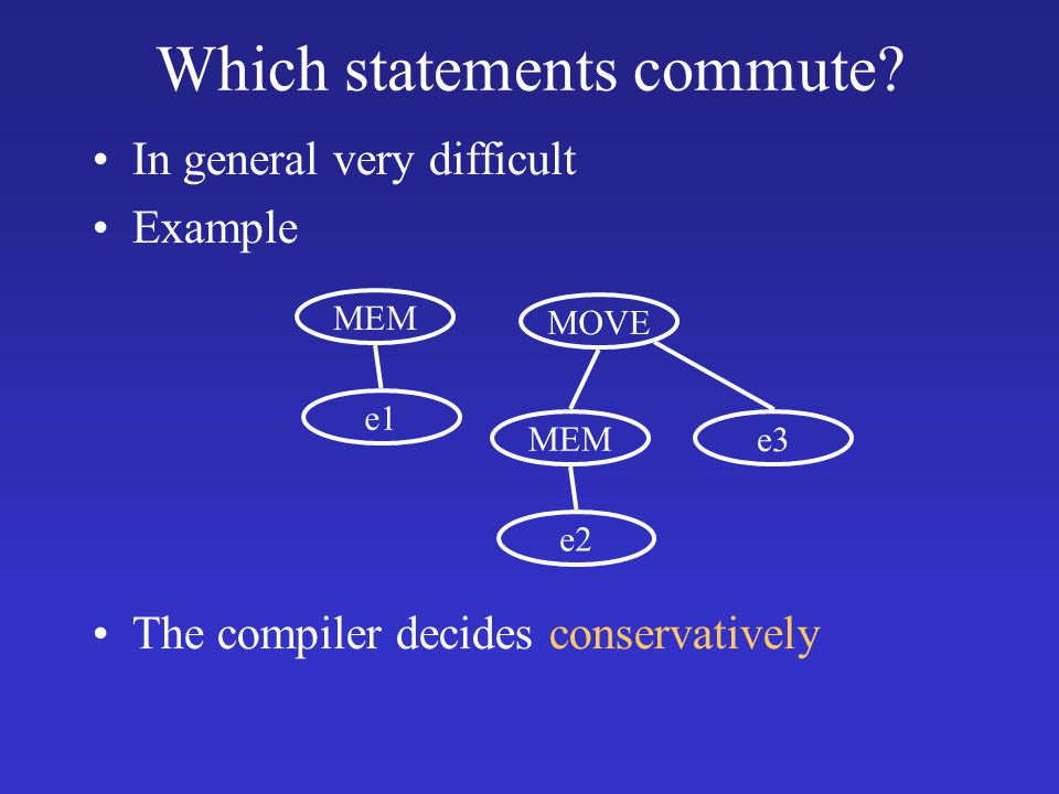 Which statements commute.