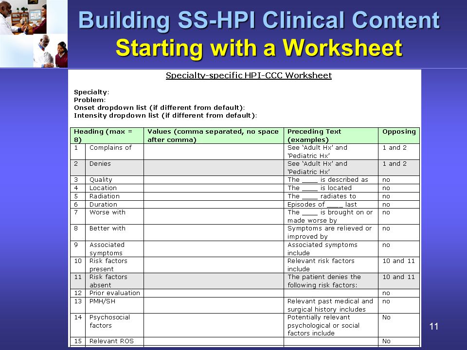 11 Building SS-HPI Clinical Content Starting with a Worksheet