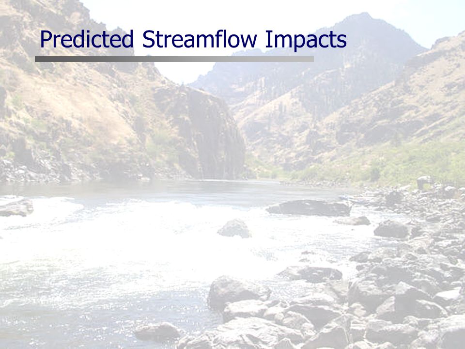 Predicted Streamflow Impacts