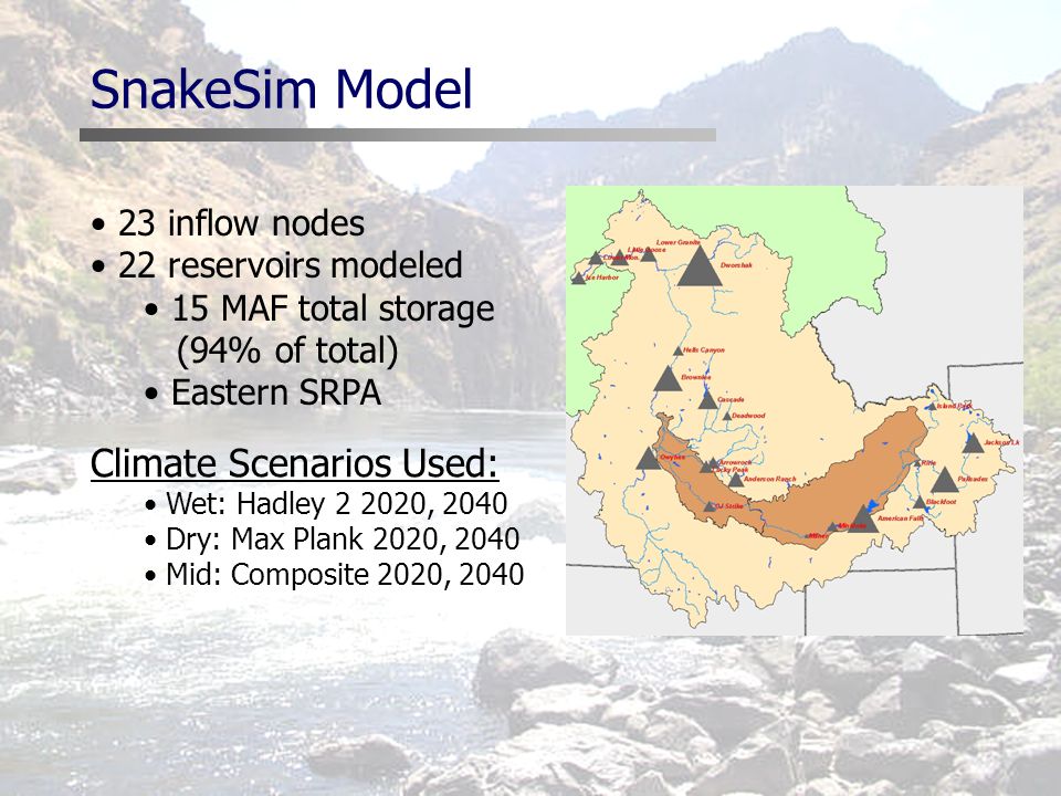 SnakeSim Model 23 inflow nodes 22 reservoirs modeled 15 MAF total storage (94% of total) Eastern SRPA Climate Scenarios Used: Wet: Hadley , 2040 Dry: Max Plank 2020, 2040 Mid: Composite 2020, 2040