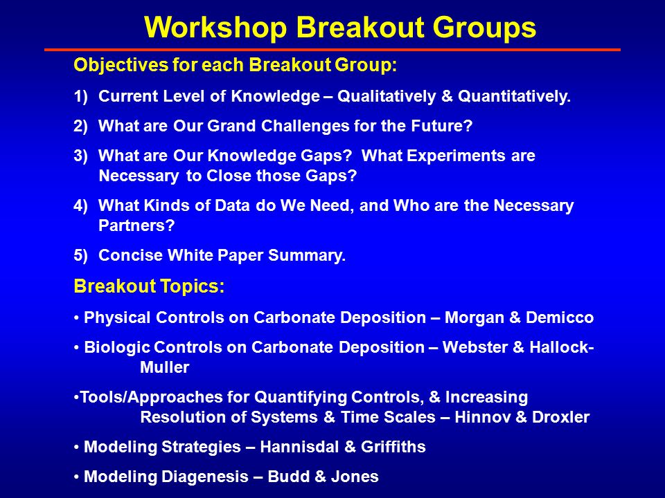 Workshop Breakout Groups Objectives for each Breakout Group: 1)Current Level of Knowledge – Qualitatively & Quantitatively.