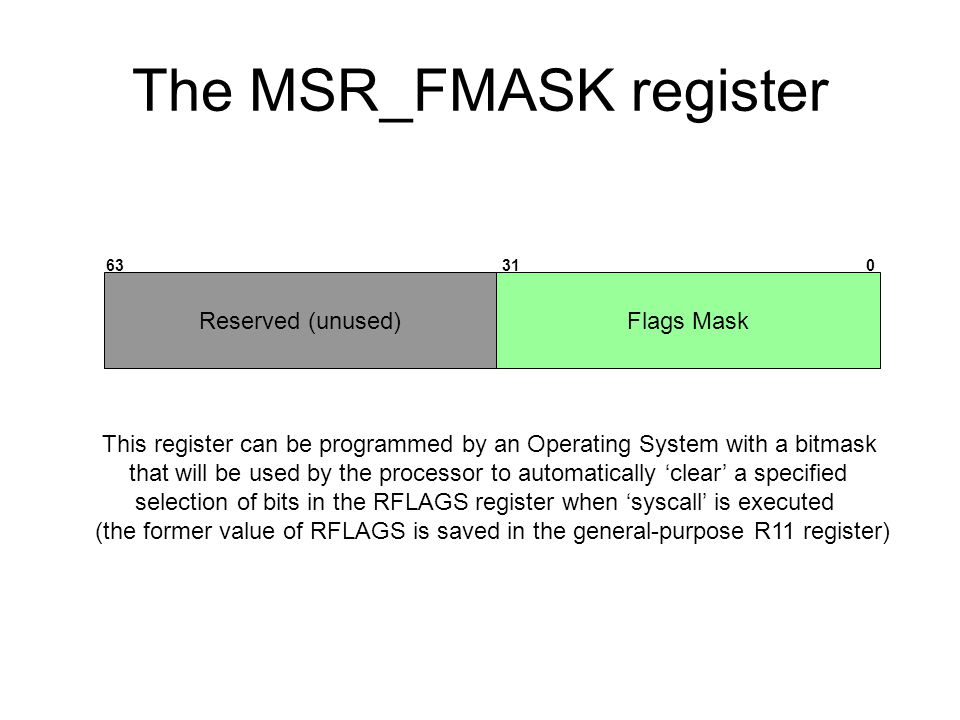 The MSR_FMASK register Reserved (unused) This register can be programmed by an Operating System with a bitmask that will be used by the processor to automatically ‘clear’ a specified selection of bits in the RFLAGS register when ‘syscall’ is executed (the former value of RFLAGS is saved in the general-purpose R11 register) Flags Mask