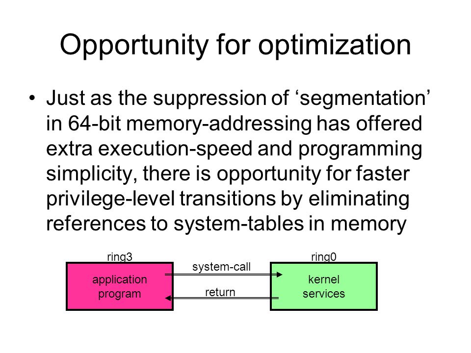 Opportunity for optimization Just as the suppression of ‘segmentation’ in 64-bit memory-addressing has offered extra execution-speed and programming simplicity, there is opportunity for faster privilege-level transitions by eliminating references to system-tables in memory application program kernel services system-call ring3ring0 return