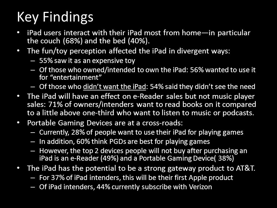 Key Findings iPad users interact with their iPad most from home—in particular the couch (68%) and the bed (40%).
