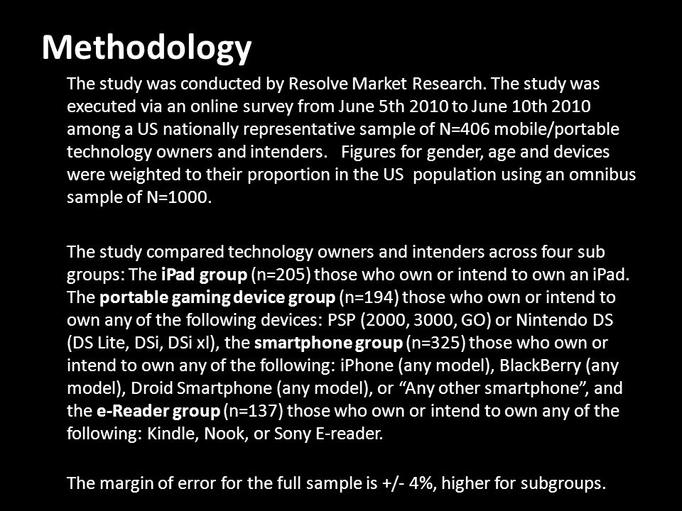 Methodology The study was conducted by Resolve Market Research.