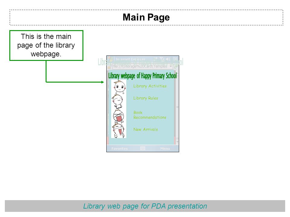 Library web page for PDA presentation This is the main page of the library webpage.