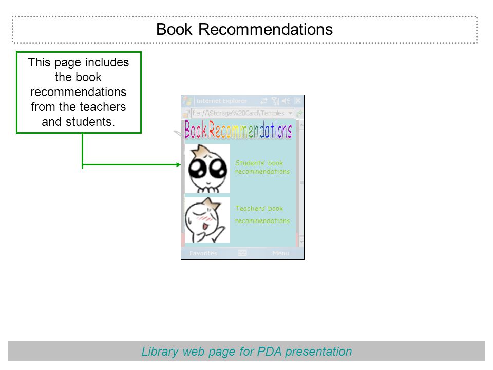 Library web page for PDA presentation This page includes the book recommendations from the teachers and students.
