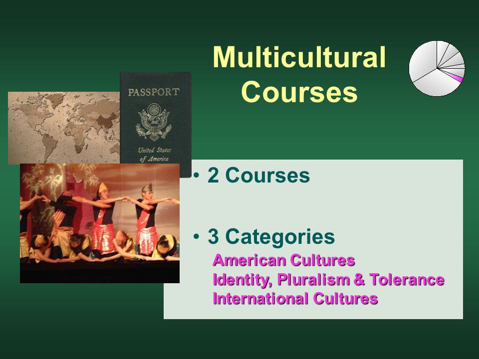 2 Courses 3 Categories Multicultural Courses American Cultures Identity, Pluralism & Tolerance International Cultures