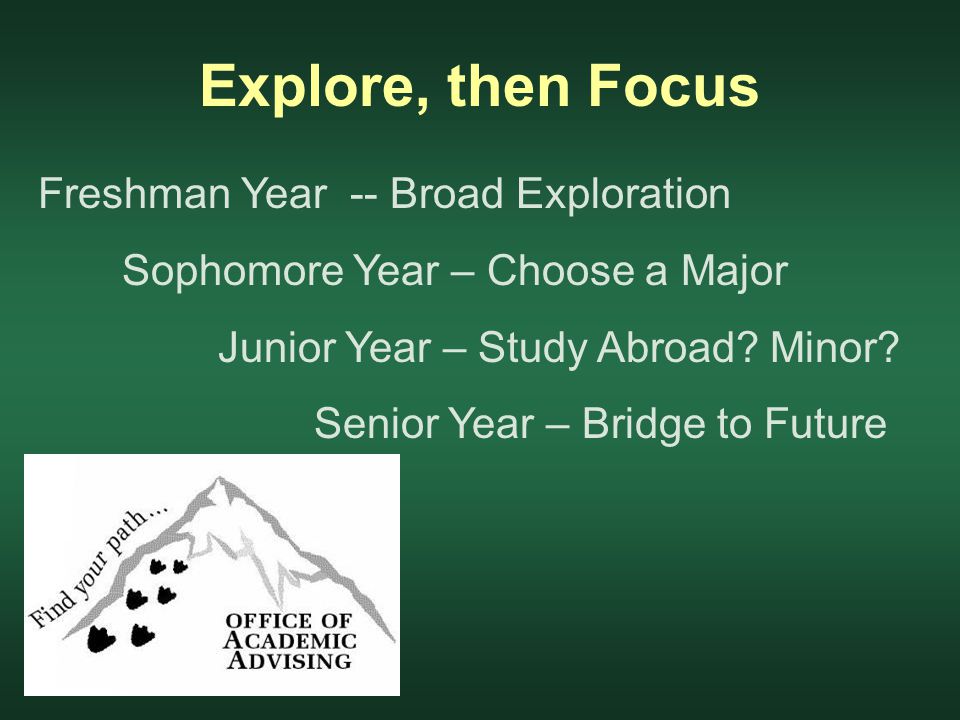 Explore, then Focus Freshman Year -- Broad Exploration Sophomore Year – Choose a Major Junior Year – Study Abroad.