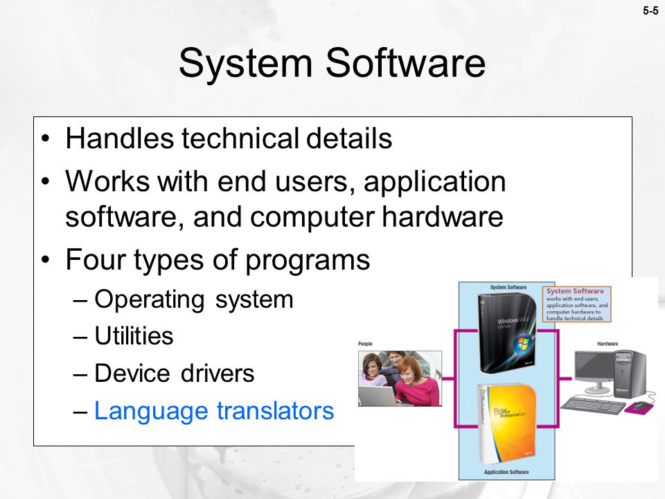 5-5 Handles technical details Works with end users, application software, and computer hardware Four types of programs –Operating system –Utilities –Device drivers –Language translators System Software
