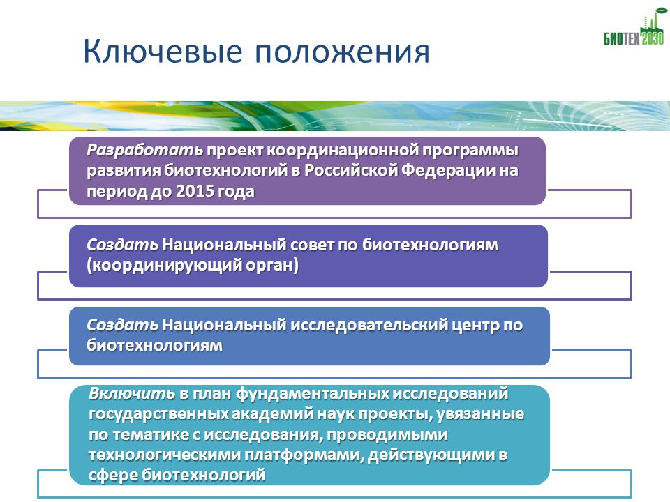 Образовательная биотехнология. Программа развития биотехнологии в России. Программа развития биотехнологии в РФ до 2025. Ключевые положения работы.