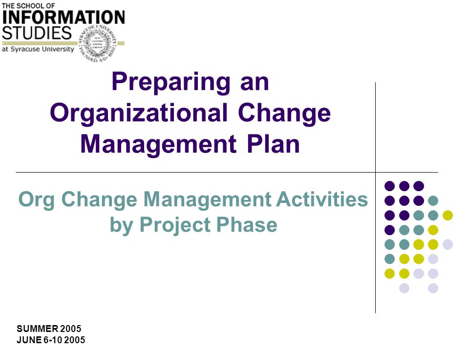 SUMMER 2005 JUNE Preparing an Organizational Change Management Plan Org Change Management Activities by Project Phase
