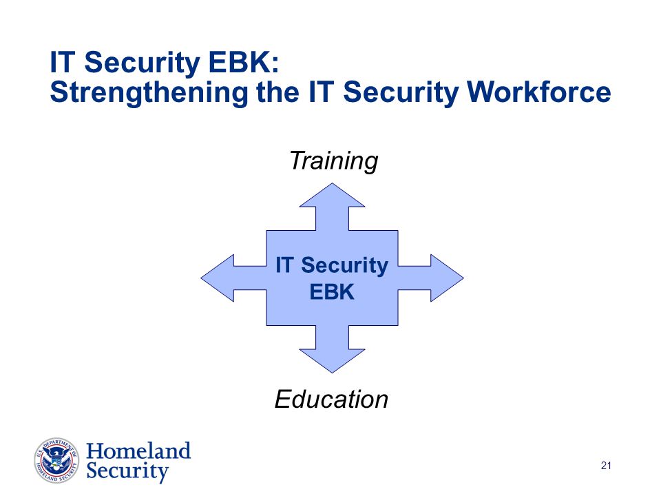 21 IT Security EBK: Strengthening the IT Security Workforce IT Security EBK Education Training