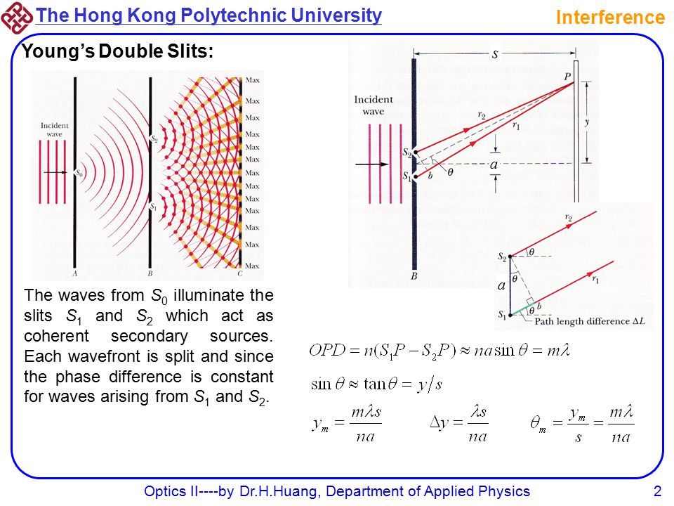The Hong Kong Polytechnic University Optics II----by Dr.H.Huang, Department of Applied Physics2 Interference Young’s Double Slits: The waves from S 0 illuminate the slits S 1 and S 2 which act as coherent secondary sources.