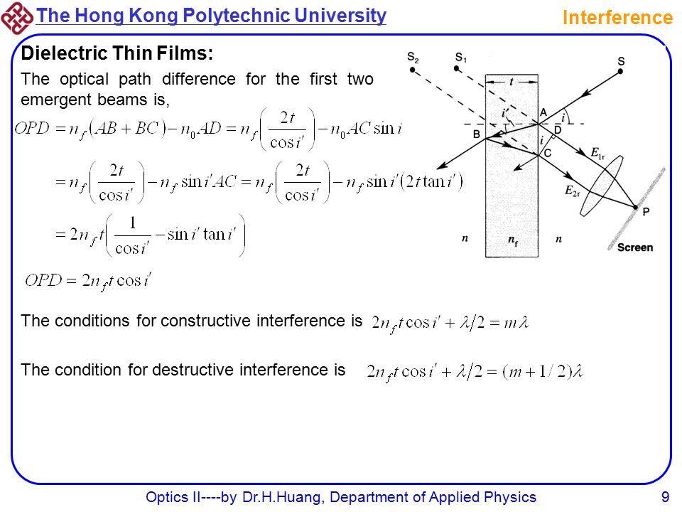 The Hong Kong Polytechnic University Optics II----by Dr.H.Huang, Department of Applied Physics9 Interference Dielectric Thin Films: The optical path difference for the first two emergent beams is, The conditions for constructive interference is The condition for destructive interference is