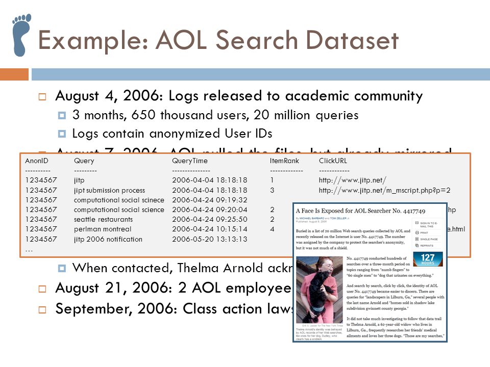 Example: AOL Search Dataset  August 4, 2006: Logs released to academic community  3 months, 650 thousand users, 20 million queries  Logs contain anonymized User IDs  August 7, 2006: AOL pulled the files, but already mirrored  August 9, 2006: New York Times identified Thelma Arnold  A Face Is Exposed for AOL Searcher No.