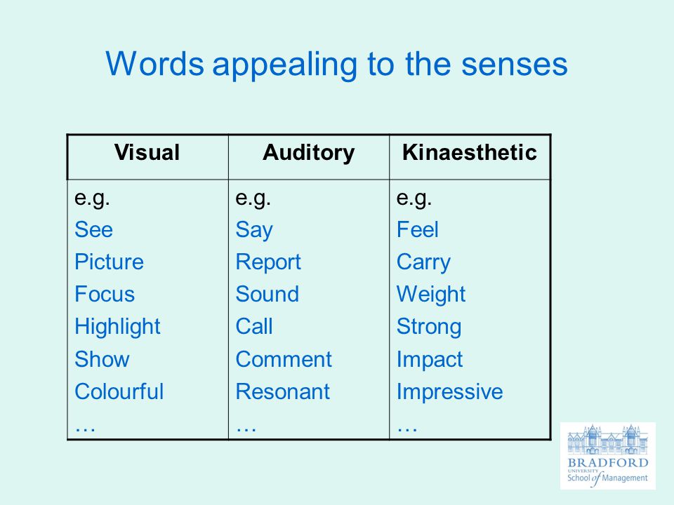 Words appealing to the senses VisualAuditoryKinaesthetic e.g.