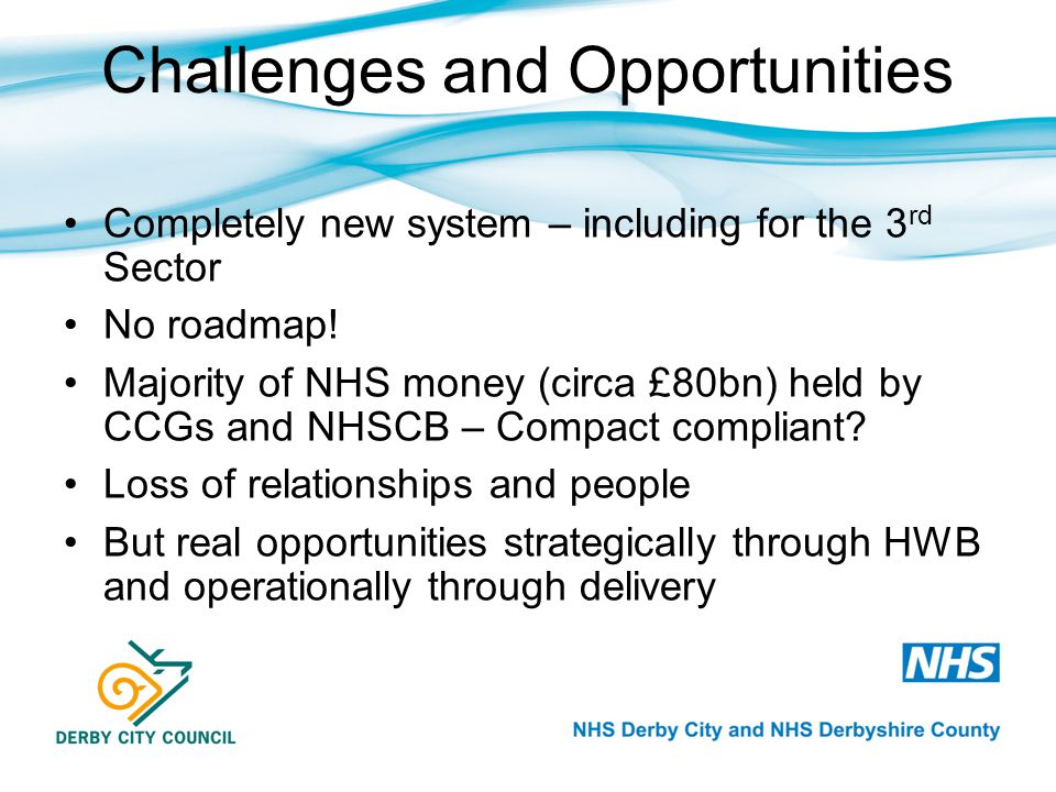 Challenges and Opportunities Completely new system – including for the 3 rd Sector No roadmap.