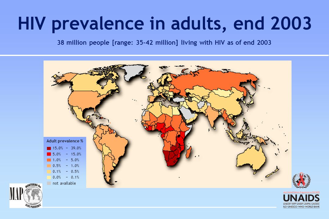 Adult prevalence % 15.0% − 39.0% 5.0% − 15.0% 1.0% − 5.0% 0.5% − 1.0% 0.1%− 0.5% 0.0% − 0.1% not available HIV prevalence in adults, end million people [range: million] living with HIV as of end 2003